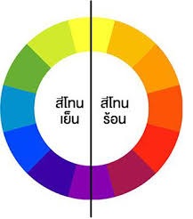อยากได้สีผ้าม่านโทนเย็นควรเลือกสีไหนดี? | บริษัท จระเข้ คอร์ปอเรชั่น จำกัด
