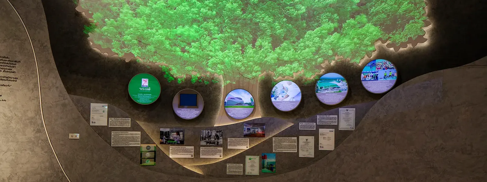 jorakay JORAKAY Museum