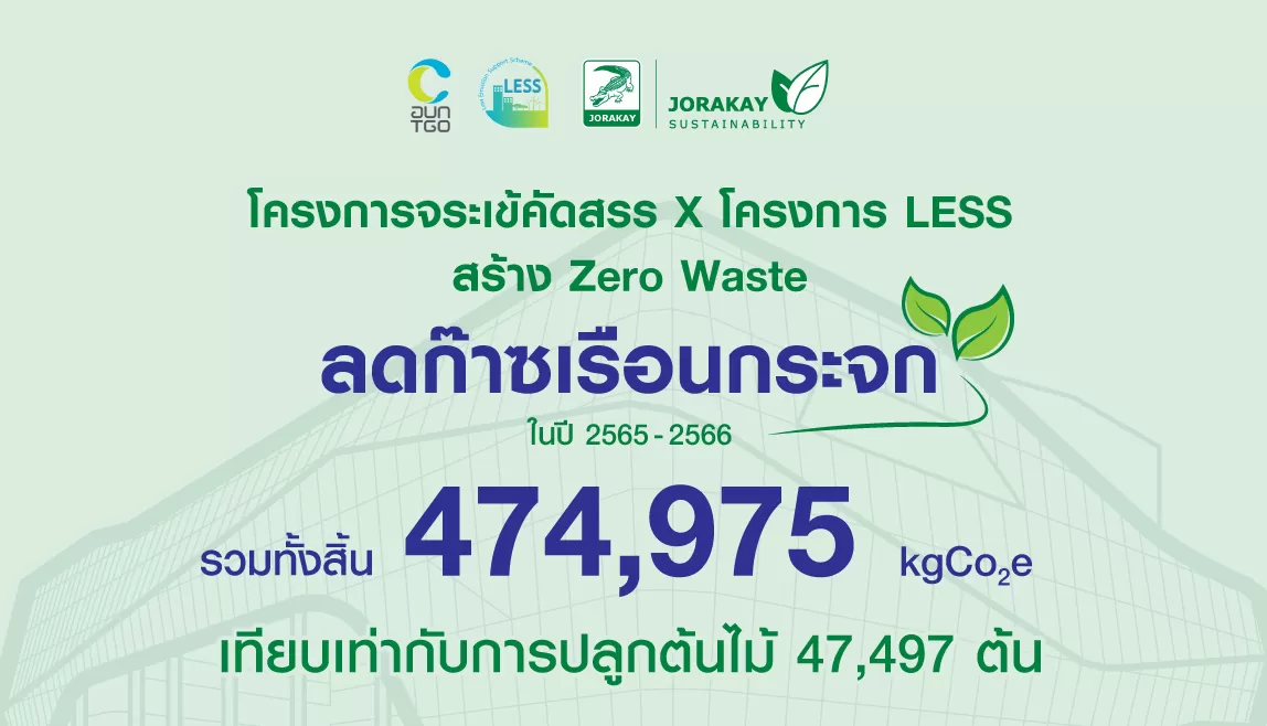 โครงการ LESS สร้าง Zero Waste