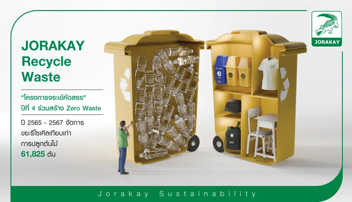 Global Recycling Day