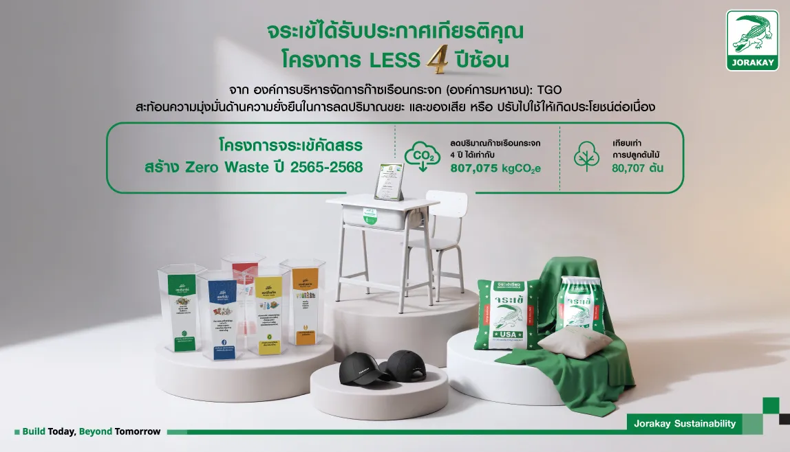 รับประกาศเกียรติคุณโครงการ LESS เป็นปีที่ 4