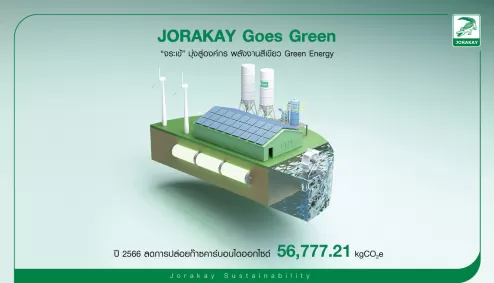 heads towards a green energy organization