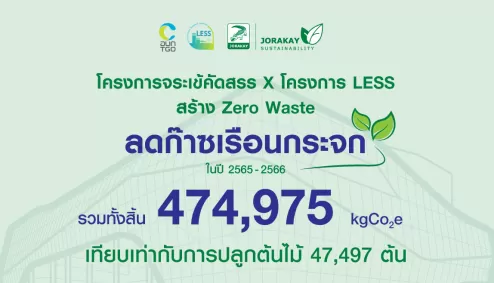 โครงการ LESS สร้าง Zero Waste