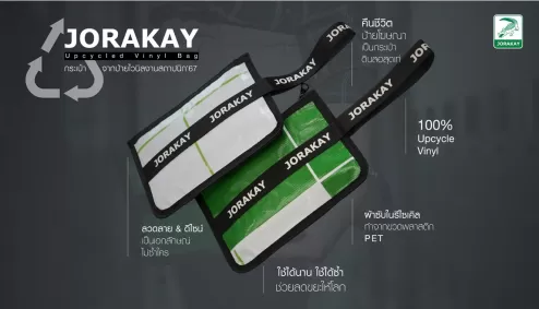 JORAKAY Upcycled Bag