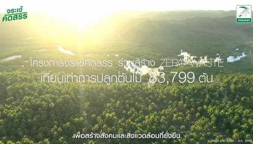  โครงการ
