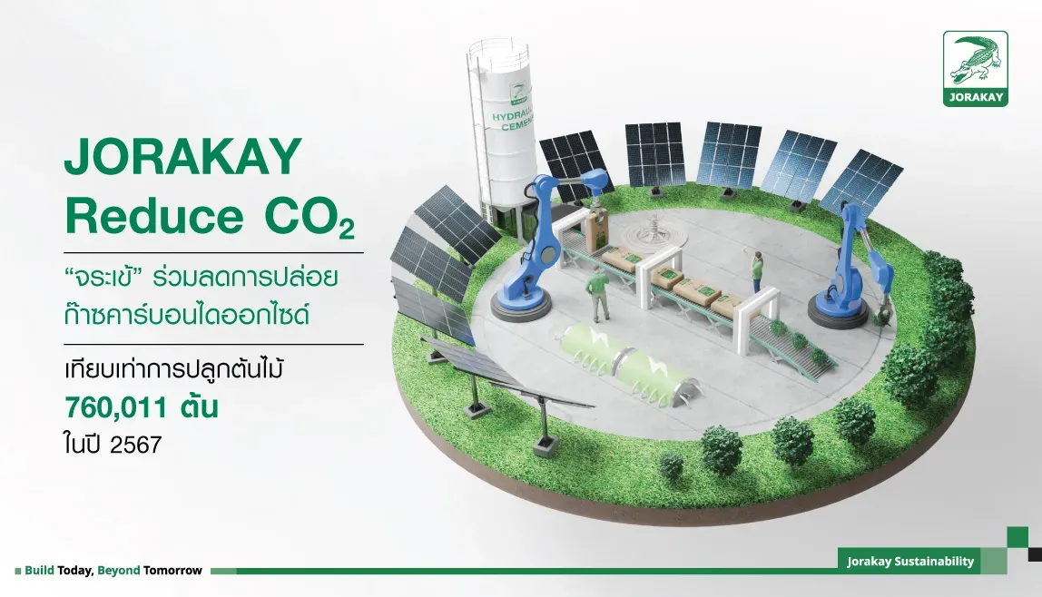JORAKAY Reduce CO2