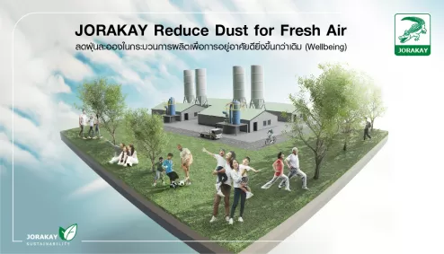 JORAKAY Reduce Dust for Fresh Air