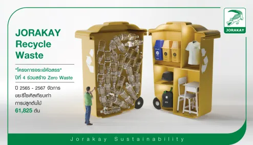 Global Recycling Day