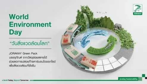 5 มิถุนายน “วันสิ่งแวดล้อมโลก” (World Environment Day)