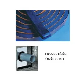 จระเข้ วอเตอร์ สต็อป | Crocodile Expanding Waterstop
