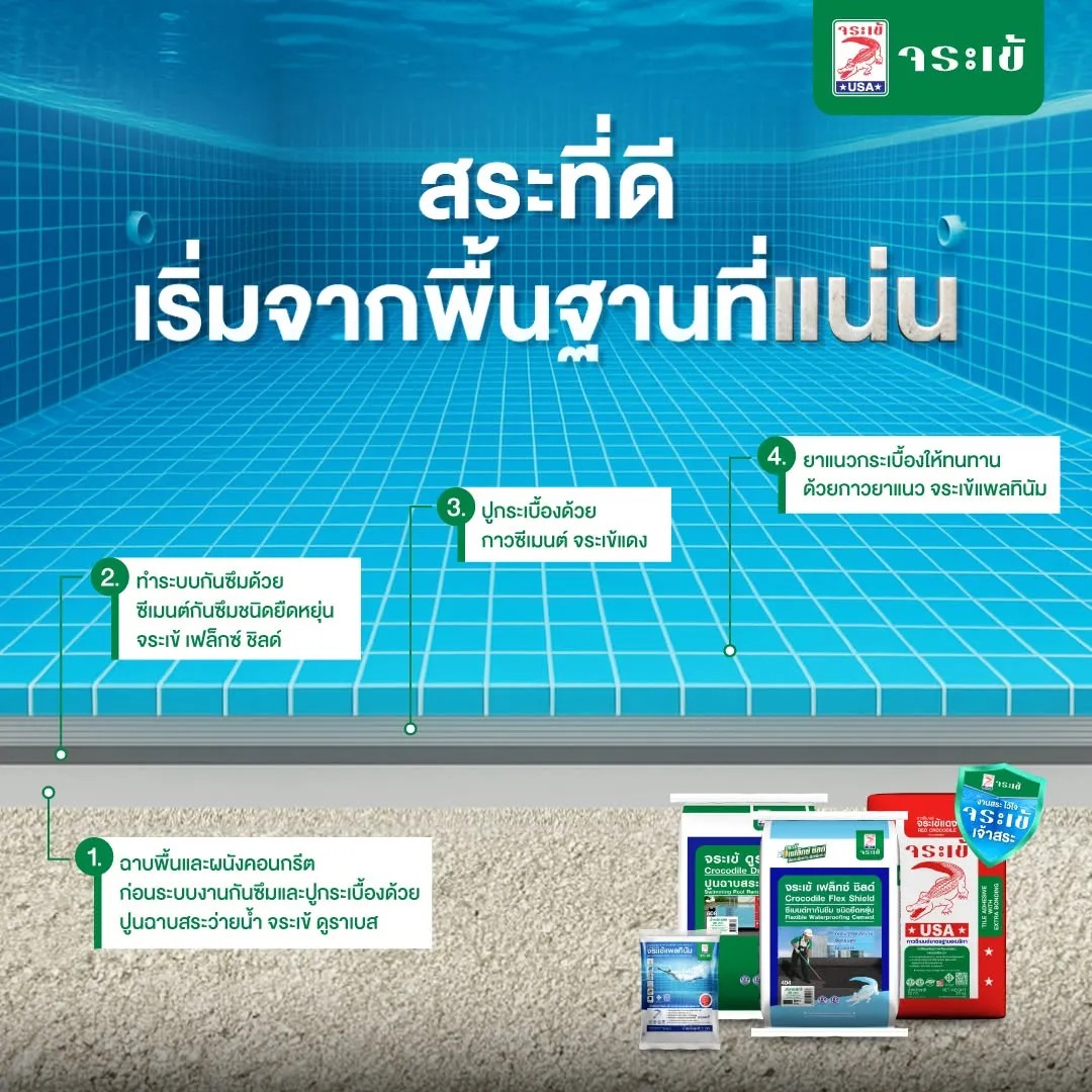ผลิตภัณฑ์จระเข้สำหรับสระว่ายน้ำ