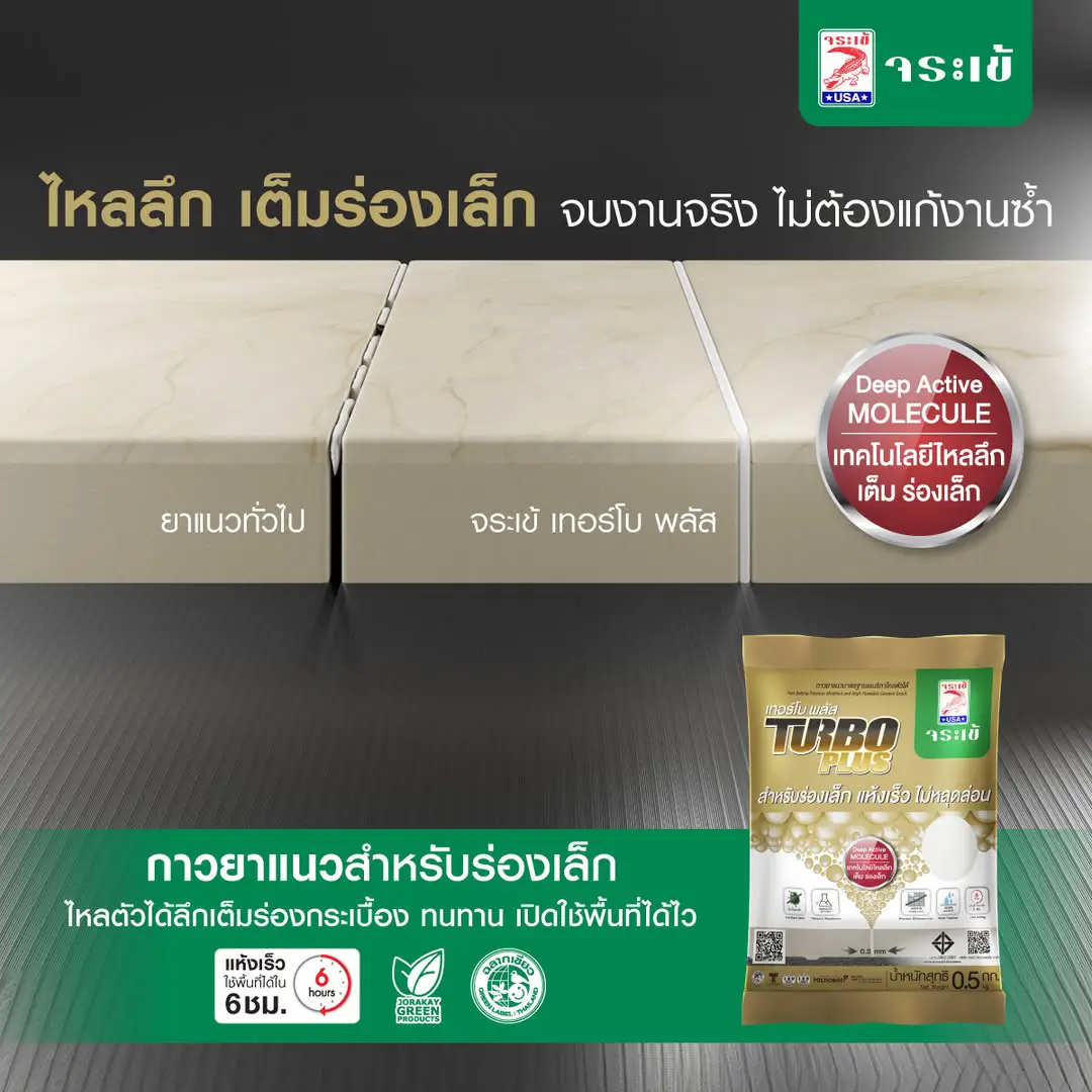 กาวยาแนว จระเข้ เทอร์โบ พลัส