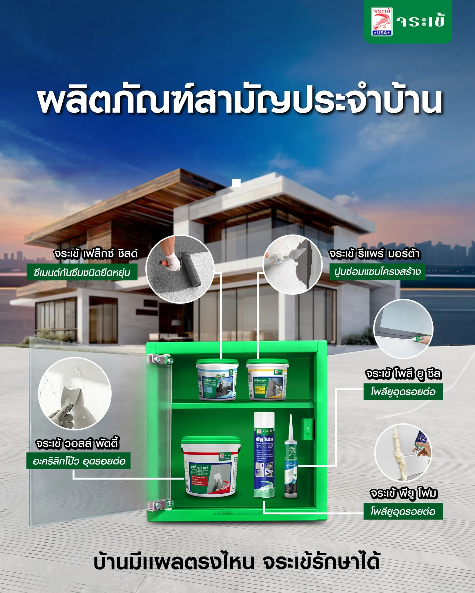 ผลิตภัณฑ์งานก่อสร้างจระเข้