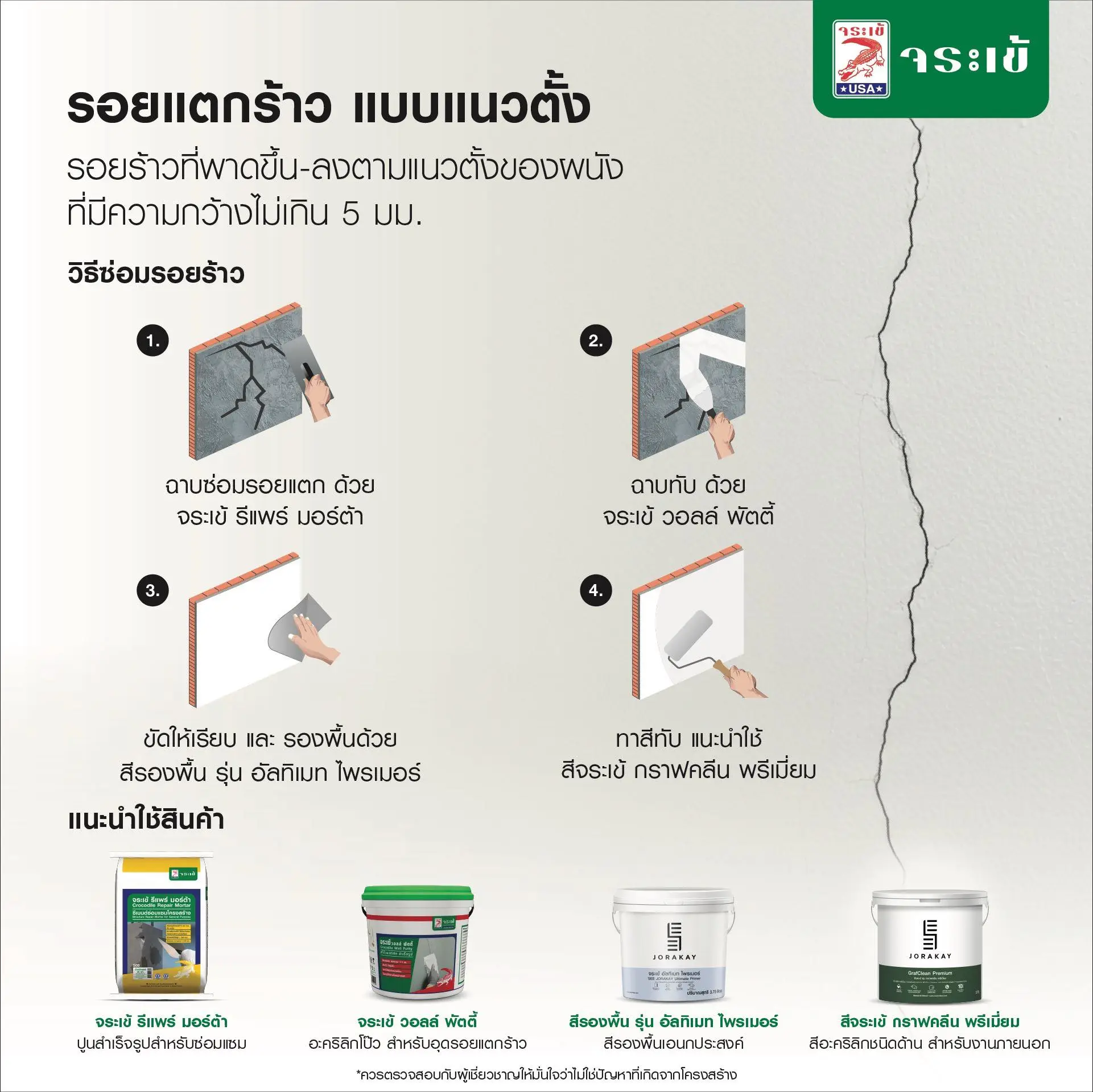 รอยแตกแนวตั้ง