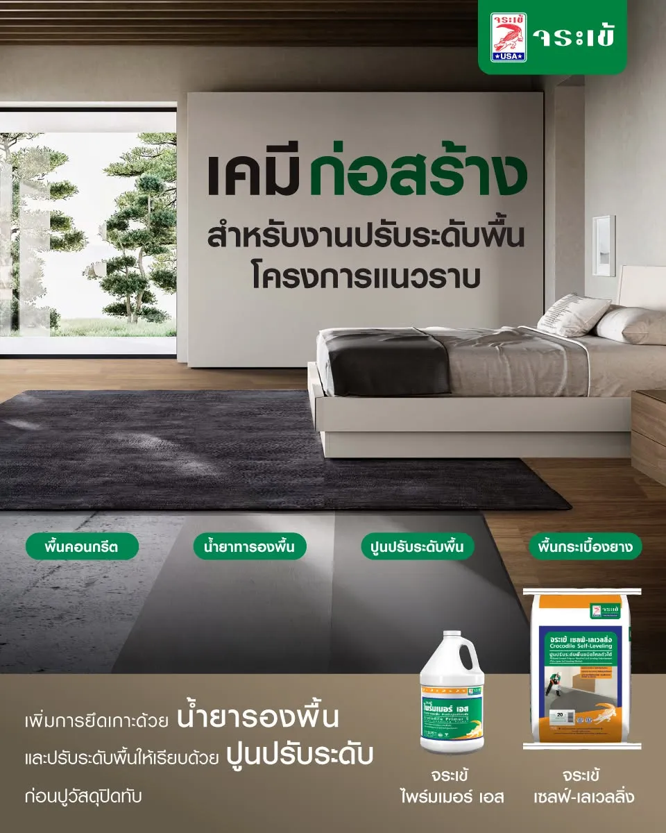 ผลิตภัณฑ์จระเข้สำหรับปรับพื้นให้เรียบ