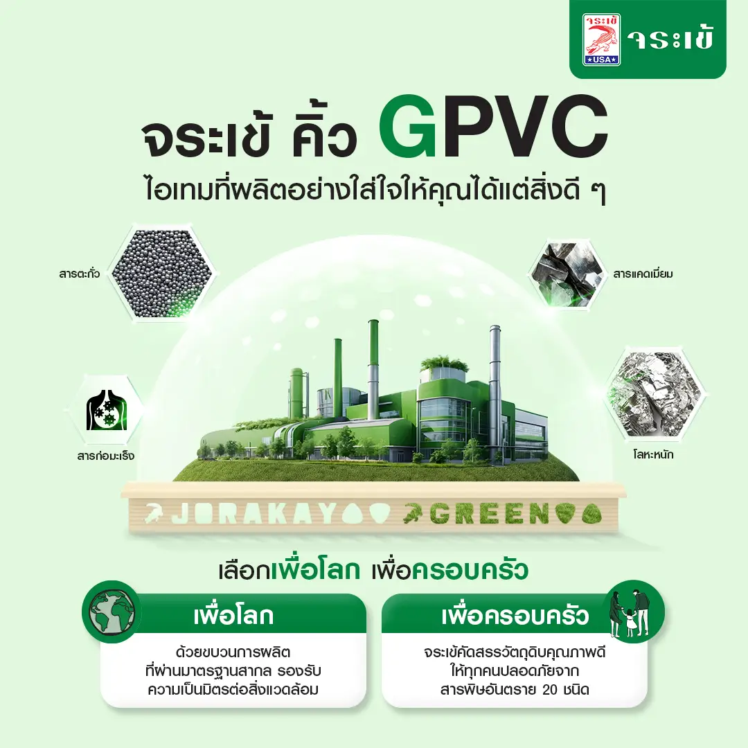 จระเข้ คิ้วกรีน