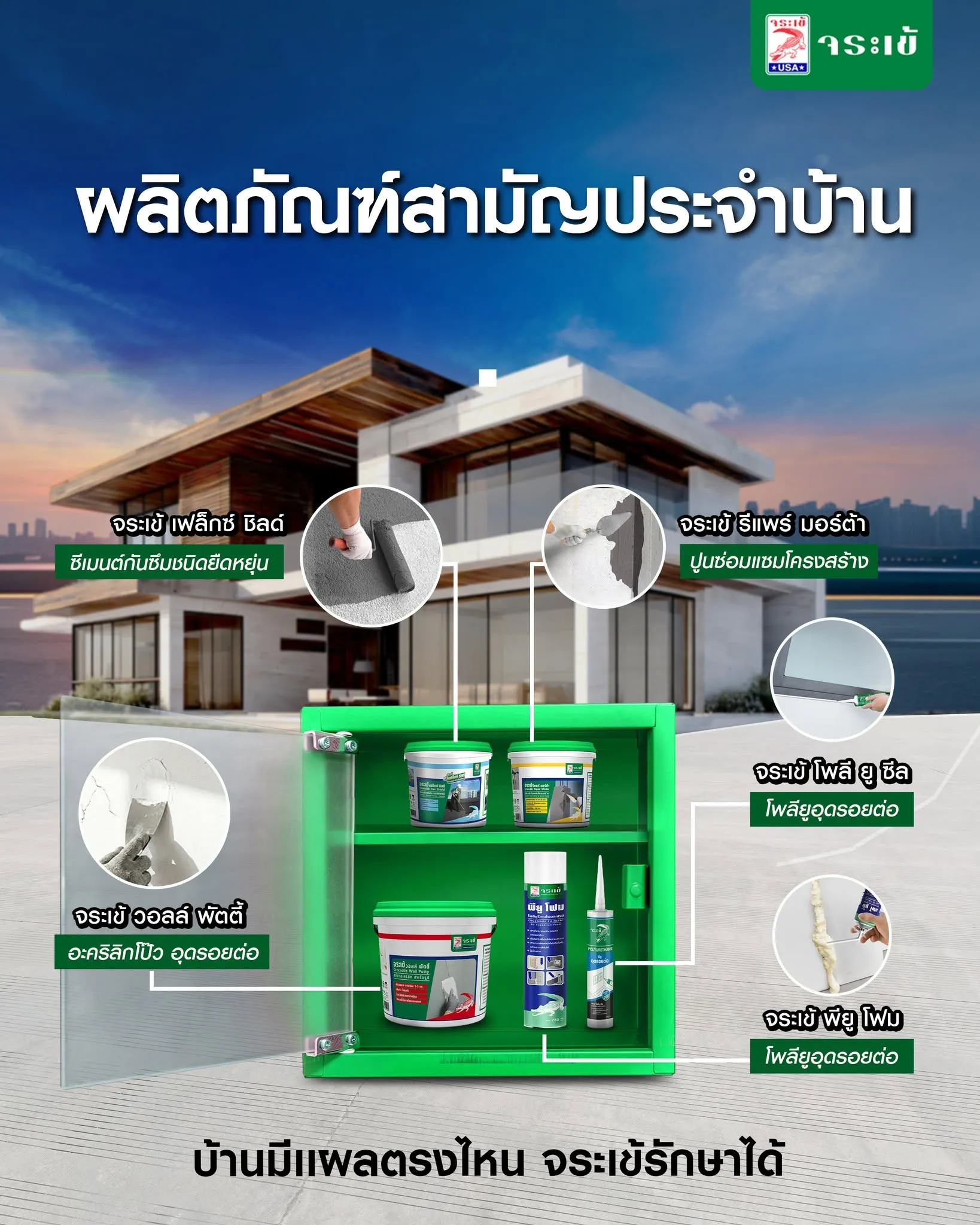 ผลิตภัณฑ์จระเข้