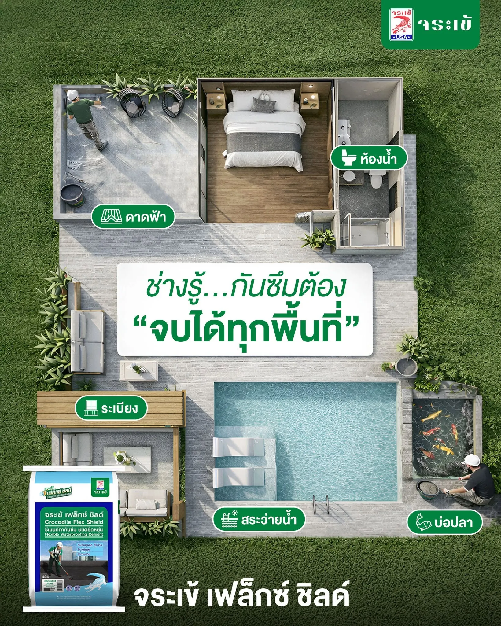 จระเข้ เฟล็กซ์ ชิลด์