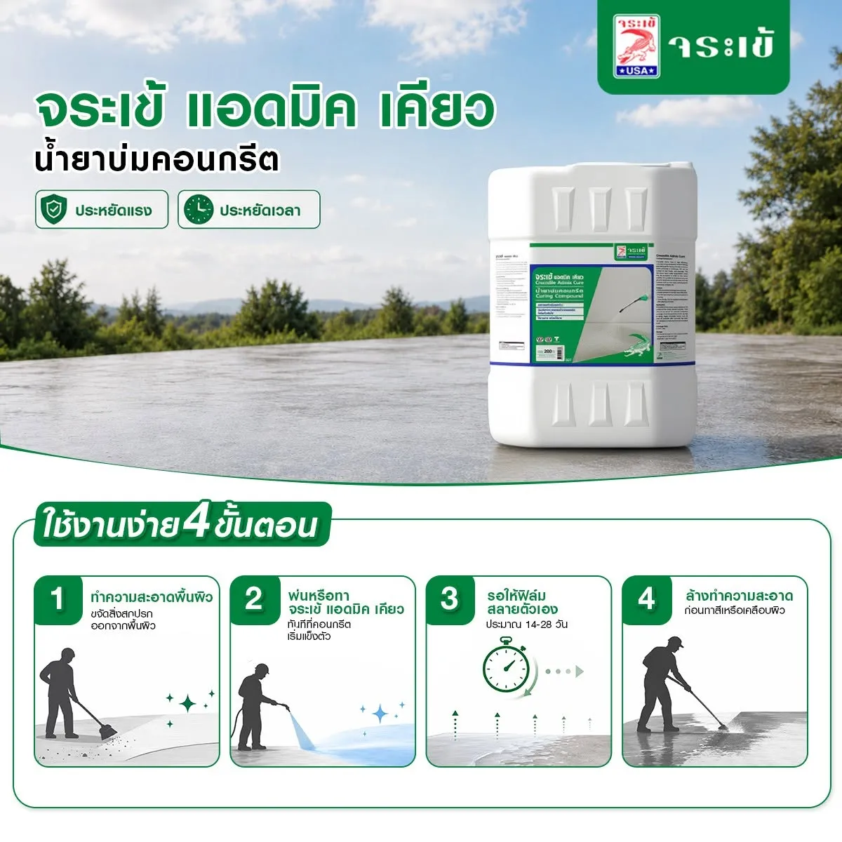 จระเข้ แอดมิค เคียว