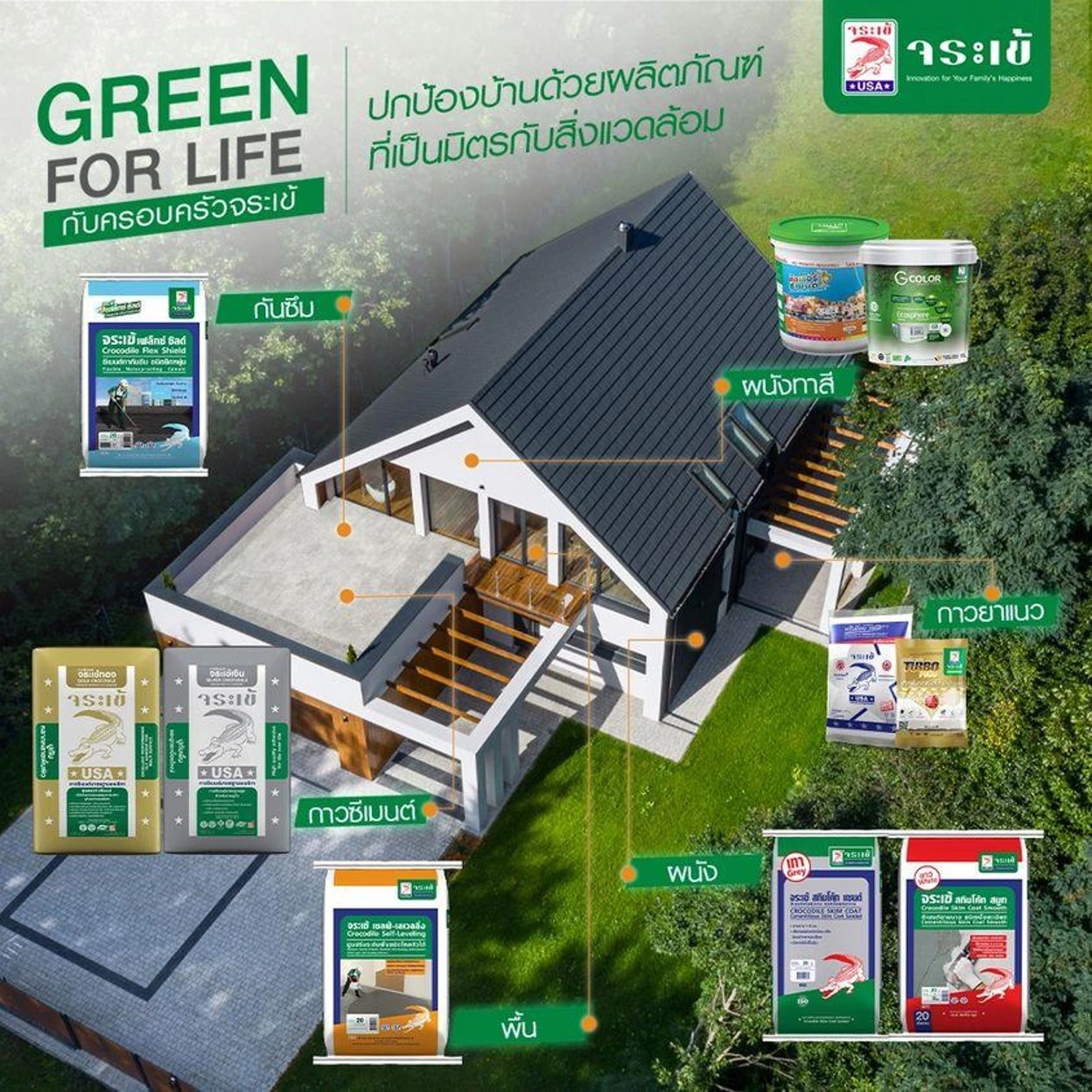 Jorakay Green Product