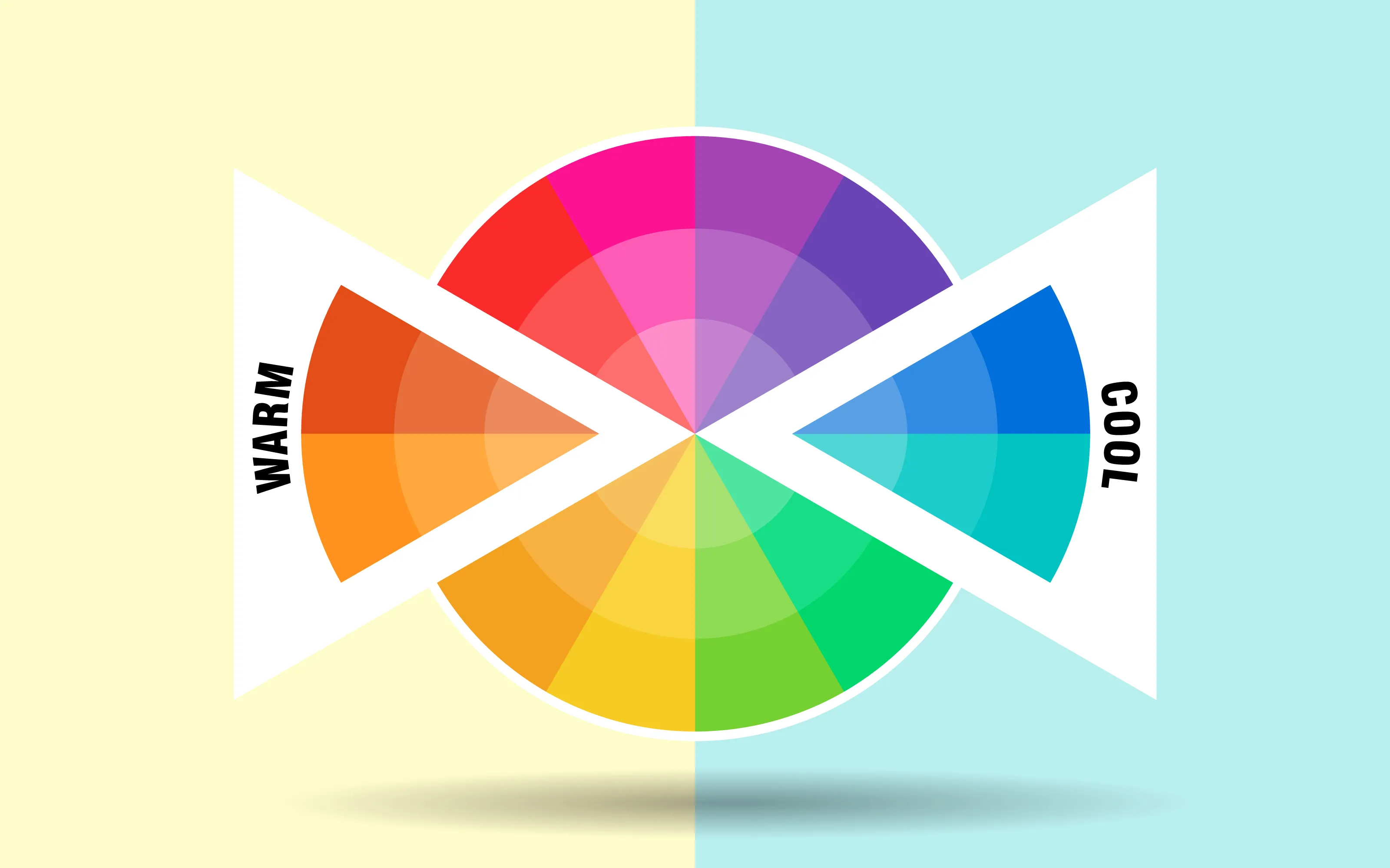 กลุ่มสีโทนร้อนและสีโทนเย็น