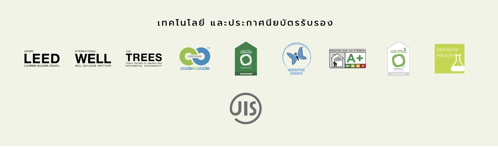 มาตรฐานด้านคุณภาพและสิ่งแวดล้อม